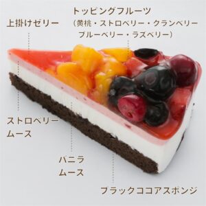 ベリーベリーケーキ（ブラック）-sub1